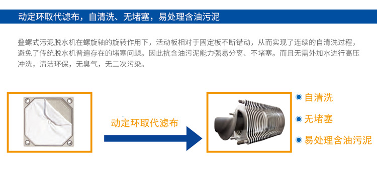 疊螺污泥機(jī)-動(dòng)定環(huán)取代濾布優(yōu)勢